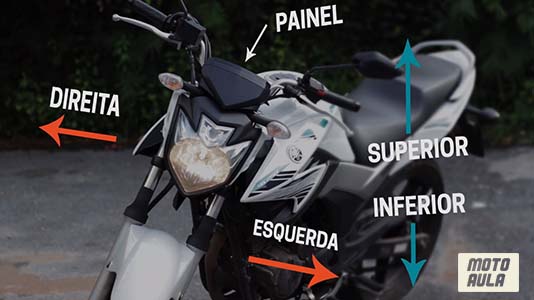 Controles básicos da moto 