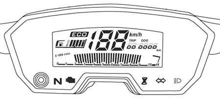 Painel da moto fazer 250